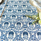 Carolina Blue Table Runner 14x72 Inches